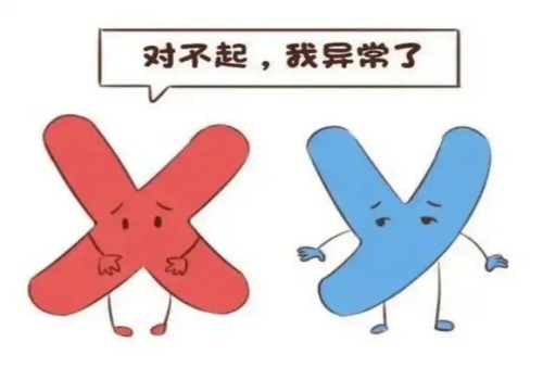 惯性流产是什么原因导致的？惯性流产的原因有哪些